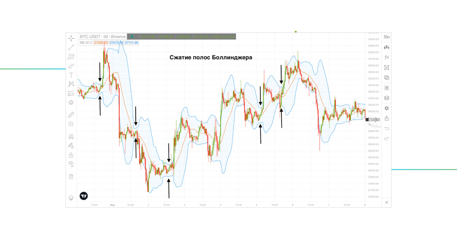 Ð¿Ð¾Ð»Ð¾ÑÑ ÐÐ¾Ð»Ð»Ð¸Ð½Ð´Ð¶ÐµÑÐ° 