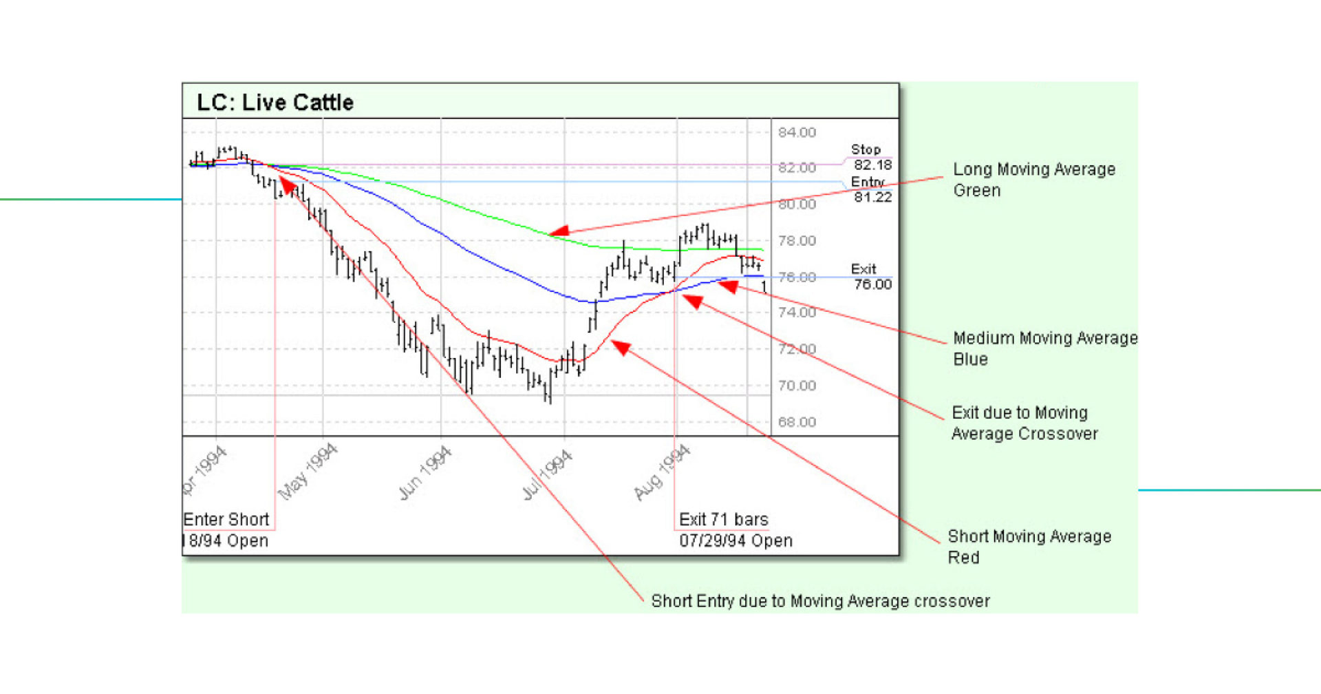 Ð¡ÐºÐ¾Ð»ÑÐ·ÑÑÐ¸Ðµ ÑÑÐµÐ´Ð½Ð¸Ðµ 
