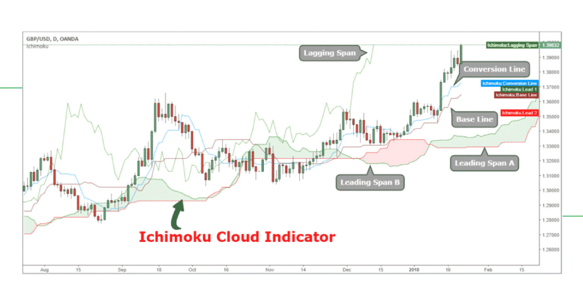 ÐÐ½Ð´Ð¸ÐºÐ°ÑÐ¾Ñ ÐÐ±Ð»Ð°ÐºÐ¾ ÐÑÐ¸Ð¼Ð¾ÐºÑ