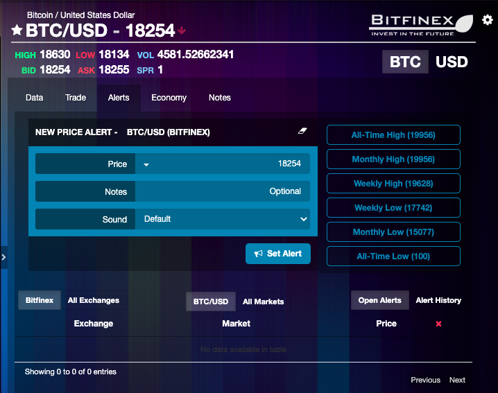 ÐÐ¿Ð¾Ð²ÐµÑÐµÐ½Ð¸Ñ Ð² Ð²ÐµÐ±-Ð²ÐµÑÑÐ¸Ð¸ Coinigy