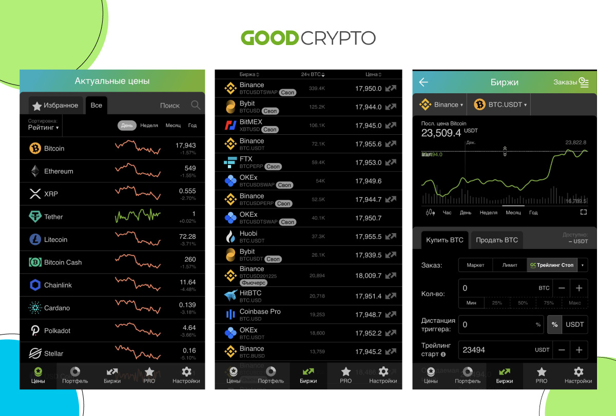 Good Crypto Ð¿ÑÐµÐ´Ð¾ÑÑÐ°Ð²Ð»ÑÐµÑ Ð²Ð°Ð¼ Ð¿Ð¾Ð»Ð½ÑÐ¹ Ð¾Ð±Ð·Ð¾Ñ ÑÑÐ½ÐºÐ°, Ð¿Ð¾Ð·Ð²Ð¾Ð»ÑÐµÑ ÑÐ¾ÑÐ³Ð¾Ð²Ð°ÑÑ Ð½Ð° 30 Ð±Ð¸ÑÐ¶Ð°Ñ Ñ Ð¸ÑÐ¿Ð¾Ð»ÑÐ·Ð¾Ð²Ð°Ð½Ð¸ÐµÐ¼ Ð¿ÑÐ¾Ð´Ð²Ð¸Ð½ÑÑÑÑ Ð¾ÑÐ´ÐµÑÐ¾Ð², ÑÐ°ÐºÐ¸Ñ ÐºÐ°Ðº ÑÑÐµÐ¹Ð»Ð¸Ð½Ð³ ÑÑÐ¾Ð¿.