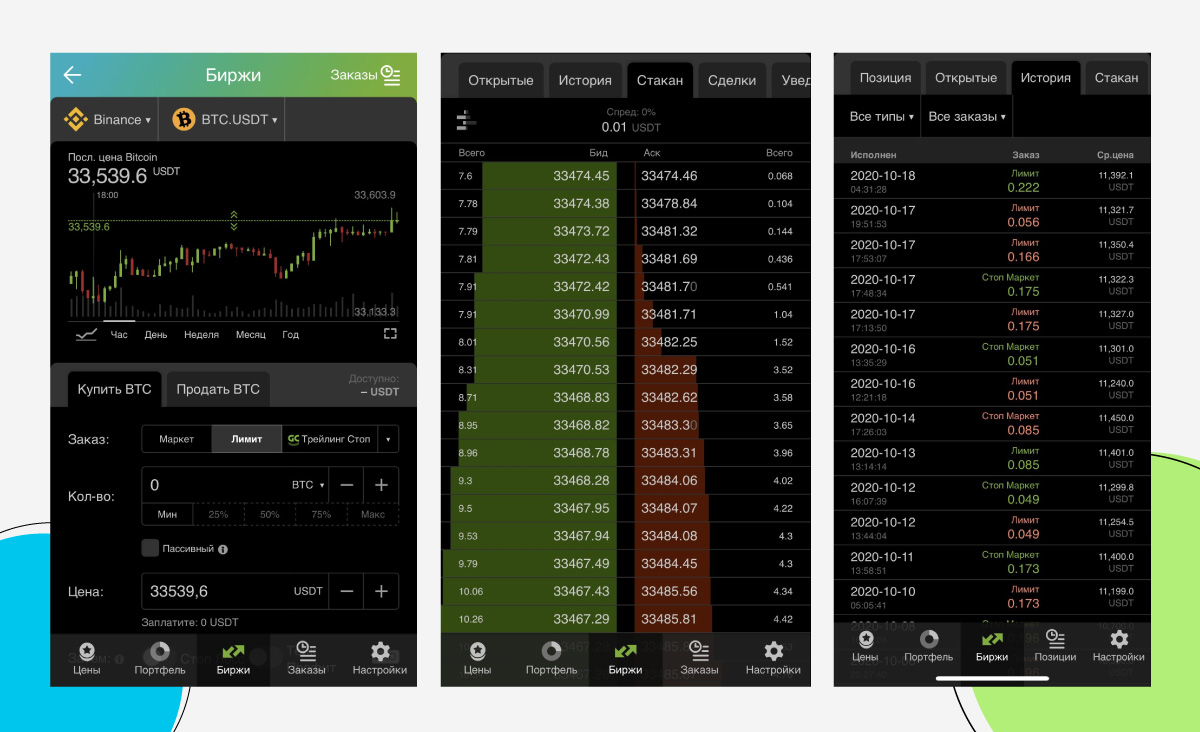 Ð¢ÑÐµÐ¹Ð´ÐµÑÑ Ð¼Ð¾Ð³ÑÑ ÑÐ°Ð·Ð¼ÐµÑÐ°ÑÑ Ð¾ÑÐ´ÐµÑÐ°, Ð¸ Ð¿ÑÐ¸ ÑÑÐ¾Ð¼ Ð²Ð½Ð¸Ð¼Ð°ÑÐµÐ»ÑÐ½Ð¾ ÑÐ»ÐµÐ´Ð¸ÑÑ Ð·Ð° Ð³ÑÐ°ÑÐ¸ÐºÐ¾Ð¼ Ð¸ ÐºÐ½Ð¸Ð³Ð¾Ð¹ Ð·Ð°ÐºÐ°Ð·Ð¾Ð², Ð¾ÑÑÐ»ÐµÐ¶Ð¸Ð²Ð°Ñ Ð¸ÑÑÐ¾ÑÐ¸Ñ ÑÐ¾ÑÐ³Ð¾Ð²Ð»Ð¸