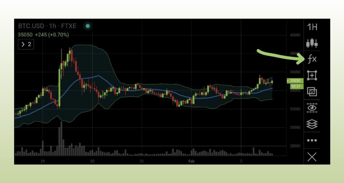 ÐÐ¾ÑÐ»Ðµ ÑÐ¾Ð³Ð¾, ÐºÐ°Ðº Ð²Ñ Ð²ÐºÐ»ÑÑÐ¸Ð»Ð¸ Ð¿ÑÐ¾Ð´Ð²Ð¸Ð½ÑÑÑÐµ Ð³ÑÐ°ÑÐ¸ÐºÐ¸ Ð½Ð°Ð¶Ð¼Ð¸ÑÐµ Ð½Ð° fx, ÑÑÐ¾Ð±Ñ Ð¿ÑÐ¾ÑÐ¼Ð¾ÑÑÐµÑÑ ÑÐ¿Ð¸ÑÐ¾Ðº Ð´Ð¾ÑÑÑÐ¿Ð½ÑÑ Ð¸Ð½Ð´Ð¸ÐºÐ°ÑÐ¾ÑÐ¾Ð²