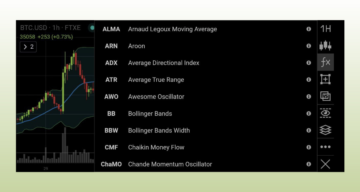  Ð² Ð¿ÑÐ¸Ð»Ð¾Ð¶ÐµÐ½Ð¸Ð¸ Good Crypto Ð´Ð¾ÑÑÑÐ¿Ð½Ð¾ 37 Ð¸Ð½Ð´Ð¸ÐºÐ°ÑÐ¾ÑÐ¾Ð²