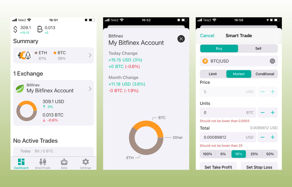 ÐÐ±Ð·Ð¾Ñ 3Commas
