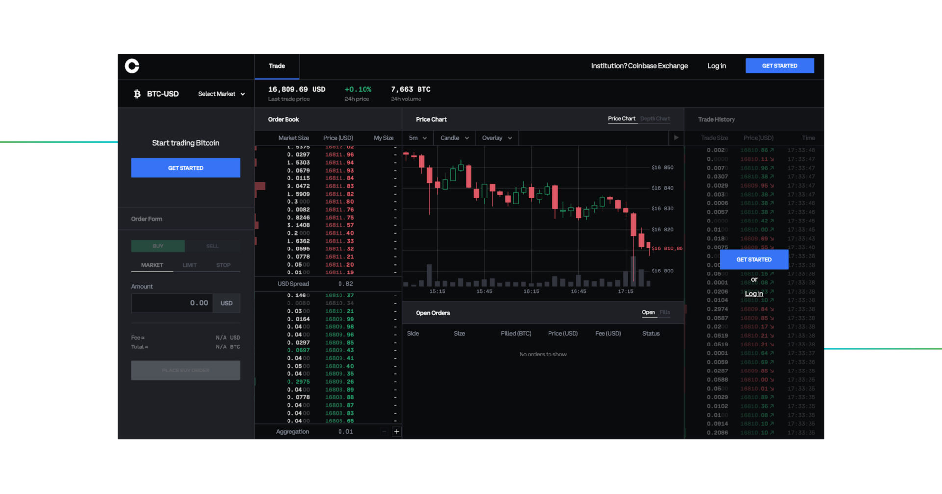 Coinbase_Pro_Trading
