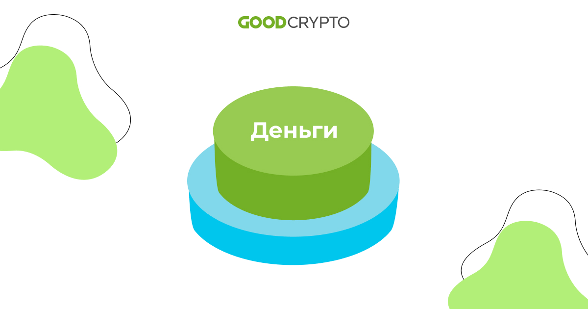 ÐºÐ½Ð¾Ð¿ÐºÐ° Ð´ÐµÐ½ÑÐ³Ð¸