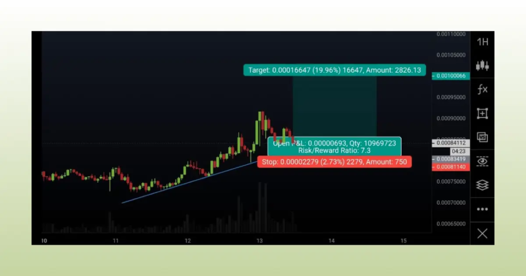 Breakout_trading