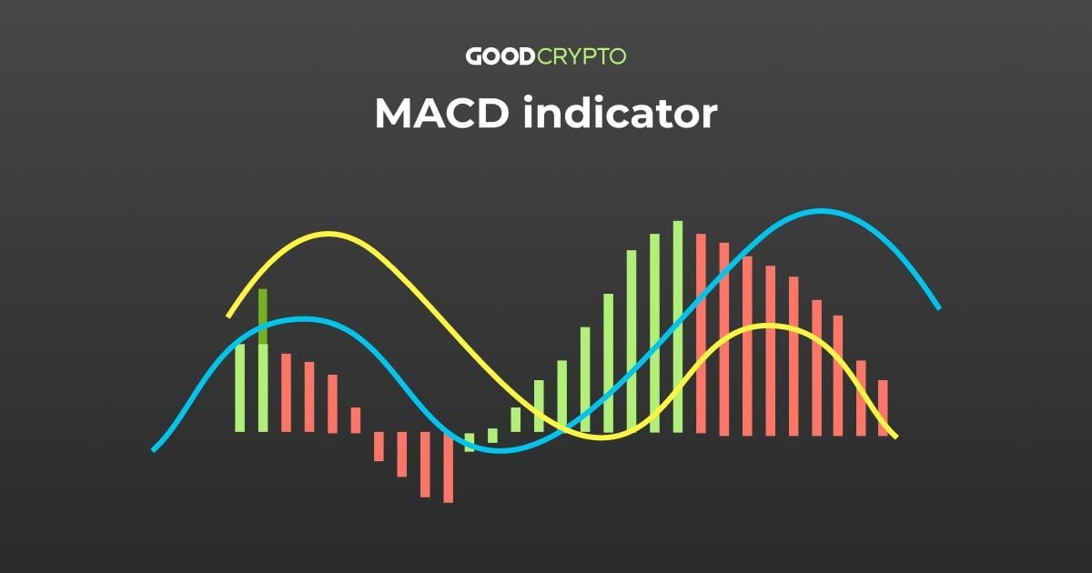 The MACD indicator and the MACD trading strategies: A Detailed Guide by Good Crypto