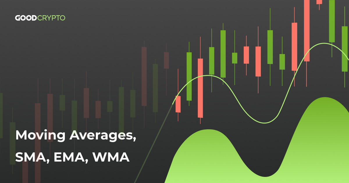 Moving Averages, SMA, EMA, WMA: A Complete Guide for Traders Explained by Good Crypto