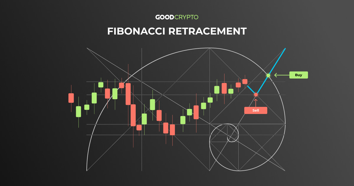 How to Trade with Fibonacci Retracement in Crypto: A Complete Guide by Good Crypto