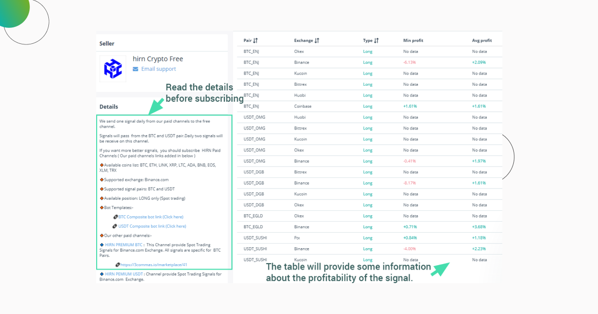 3commas_Crypto_Trading_Signals_3