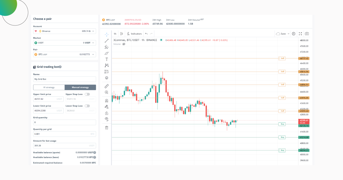 How_to_Use_3Commas_Grid_Bot
