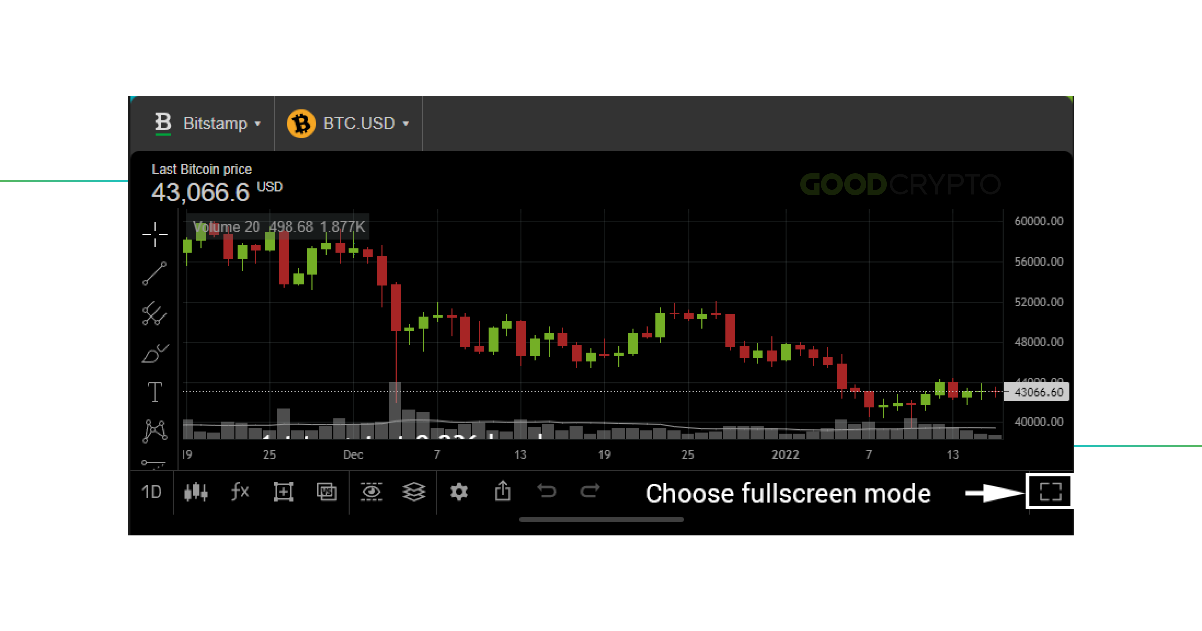 fibonacci_retracement_4