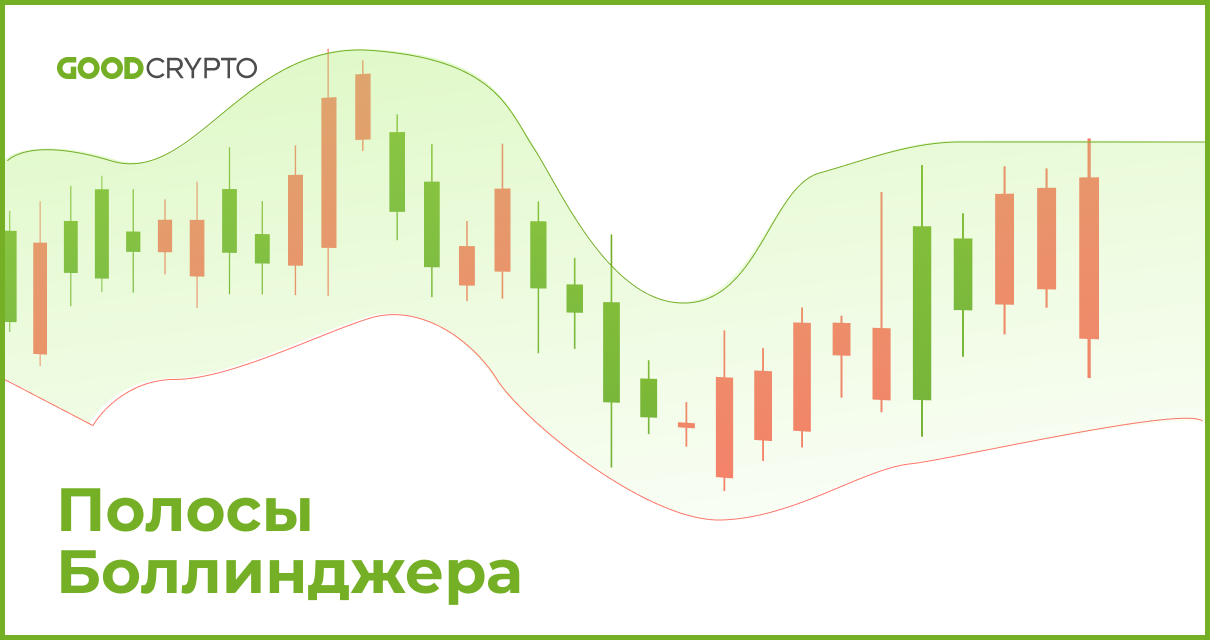 Полосы Боллинджера: полное руководство для трейдеров на примере графиков Good Crypto