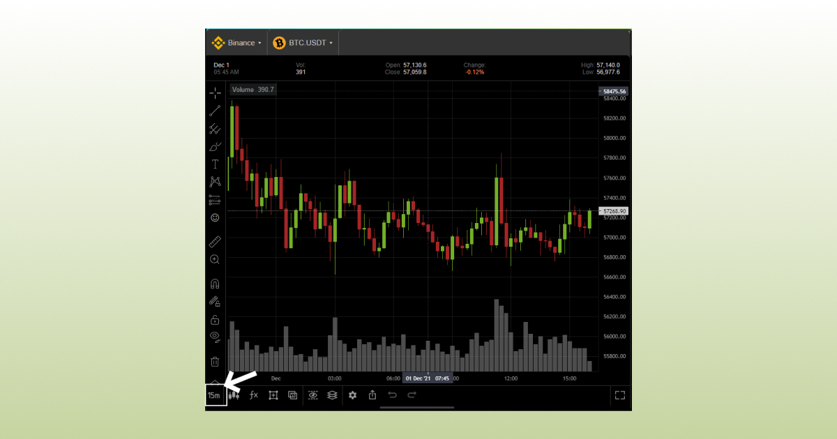 Chart Patterns for Crypto_5