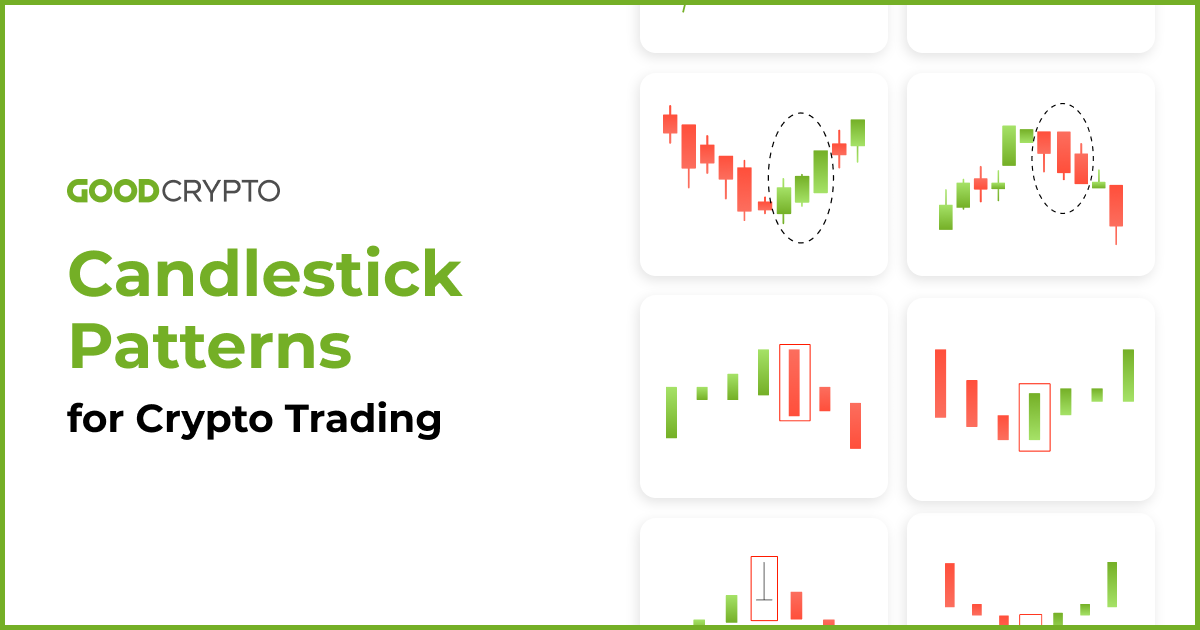 Candlestick Patterns Explained