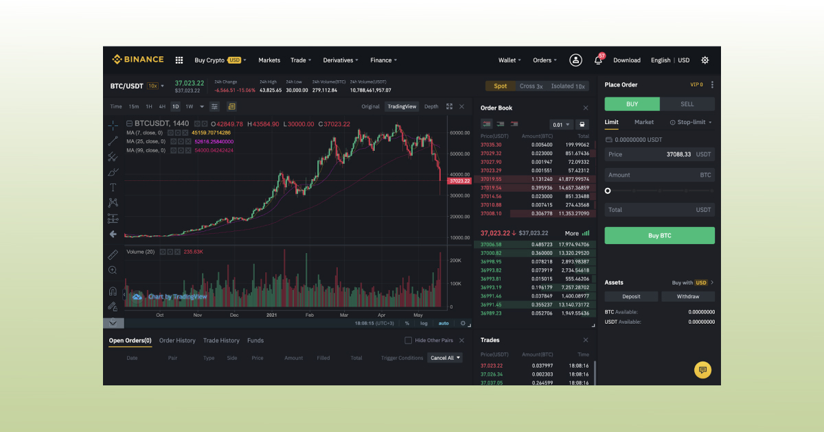 Advanced_interface_Binance