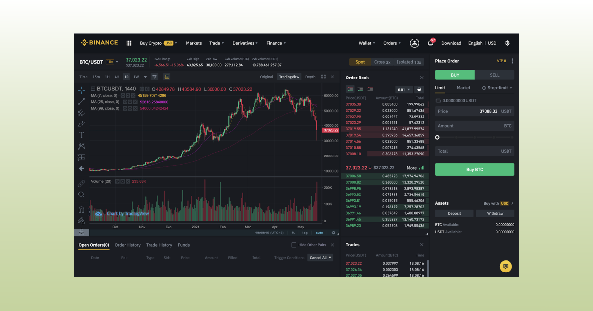 Advanced_interface_Binance 