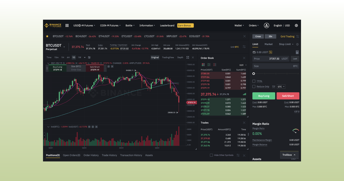 Binance_Futures_trading