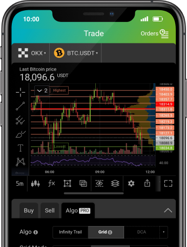 interface goodcrypto