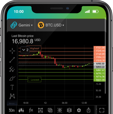 goodcrypto interface