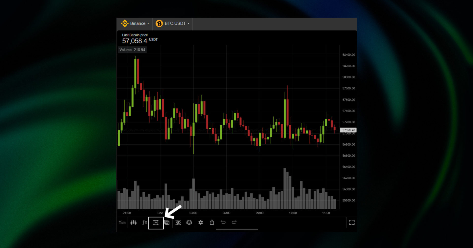 chart patterns setting in GoodCrypto app