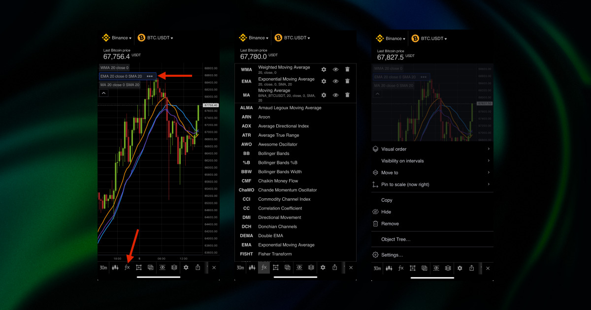 establecimiento de la media mÃ³vil