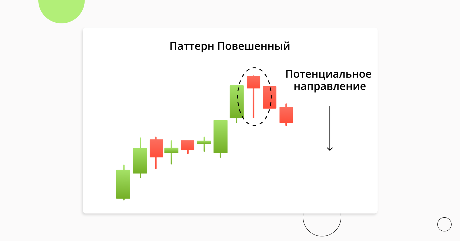 hanging_man_candlestick_ru