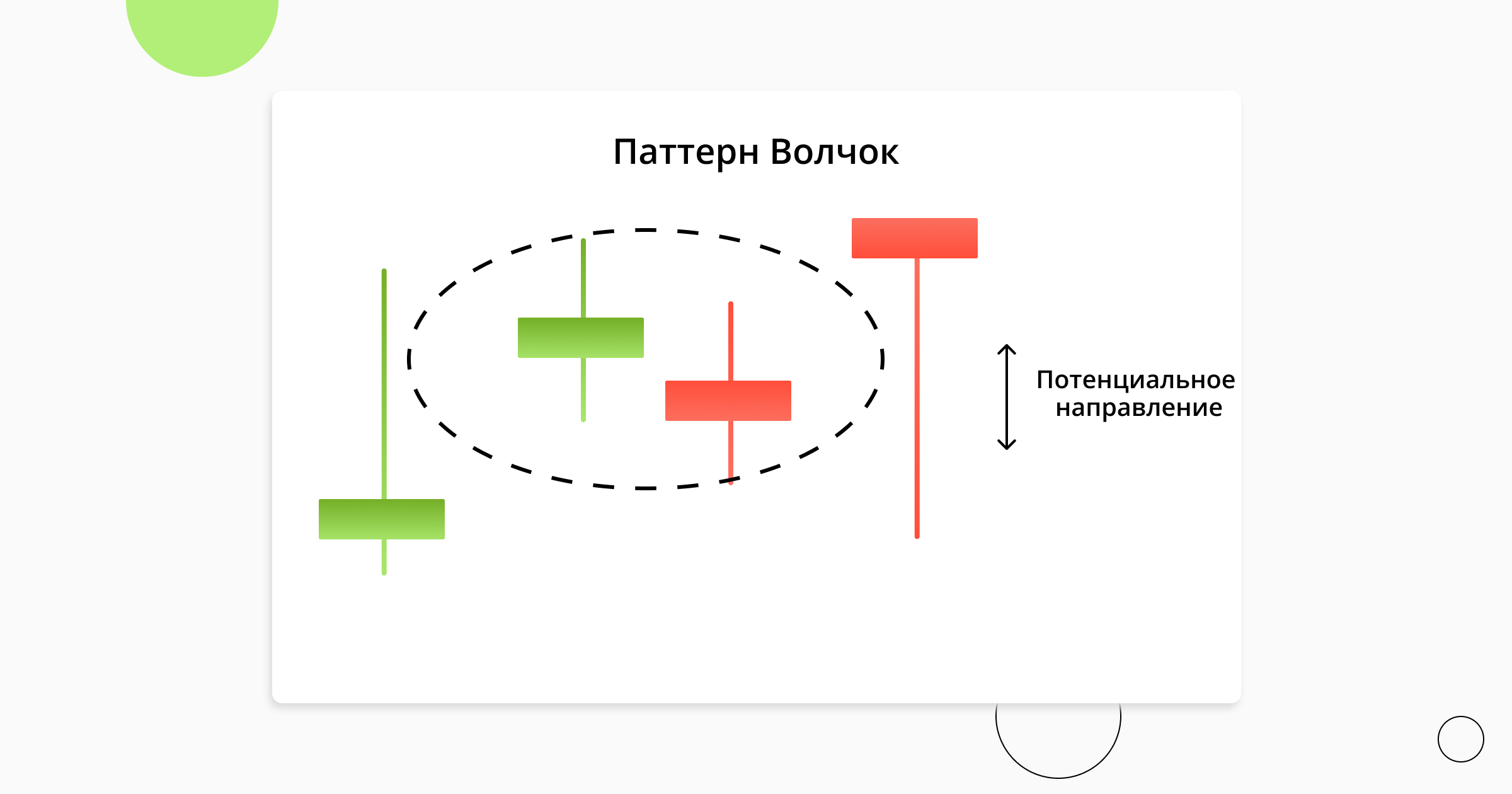 spinning_top_candlestick_ru