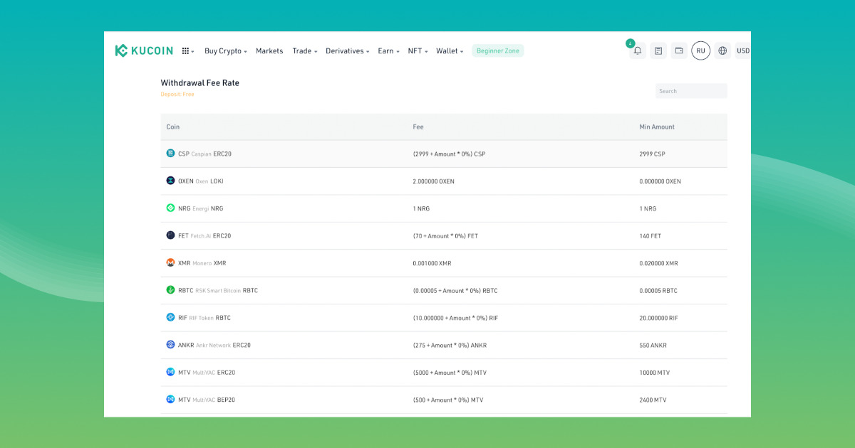 KuCoin_withdrawal_fees