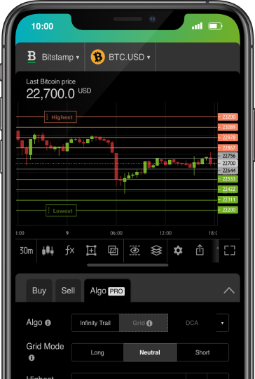 interface goodcrypto