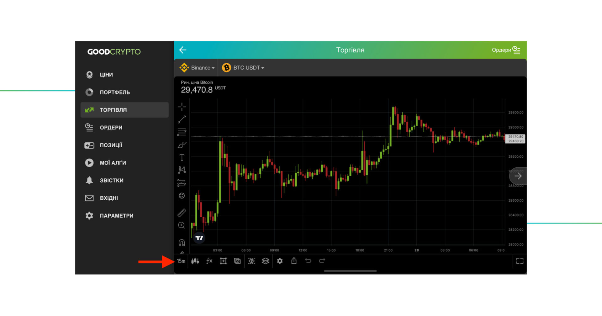 Ð½Ð°Ð»Ð°ÑÑÑÐ²Ð°Ð½Ð½Ñ Ð³ÑÐ°ÑÑÑÐ½Ð¸Ñ Ð¿Ð°ÑÐµÑÐ½ÑÐ² Ñ Ð·Ð°ÑÑÐ¾ÑÑÐ½ÐºÑ GoodCrypto