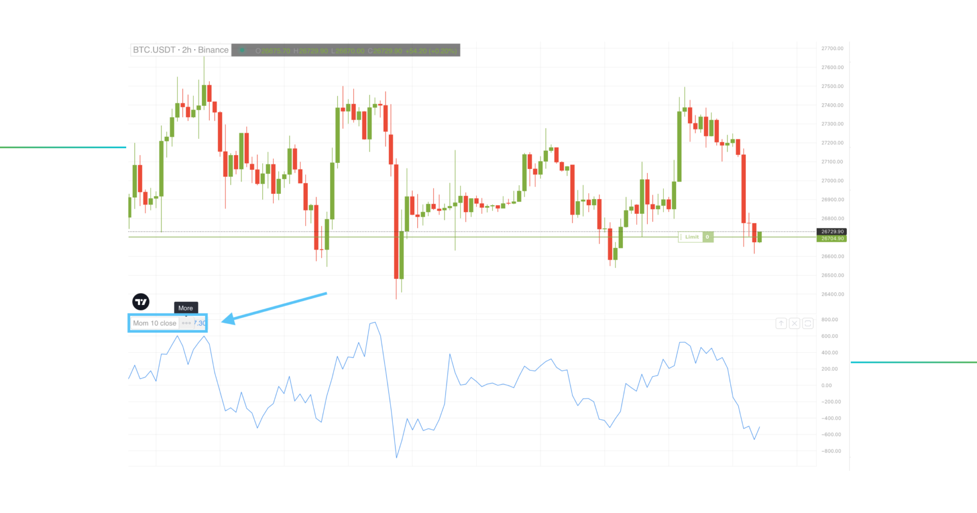 MOM indicator settings