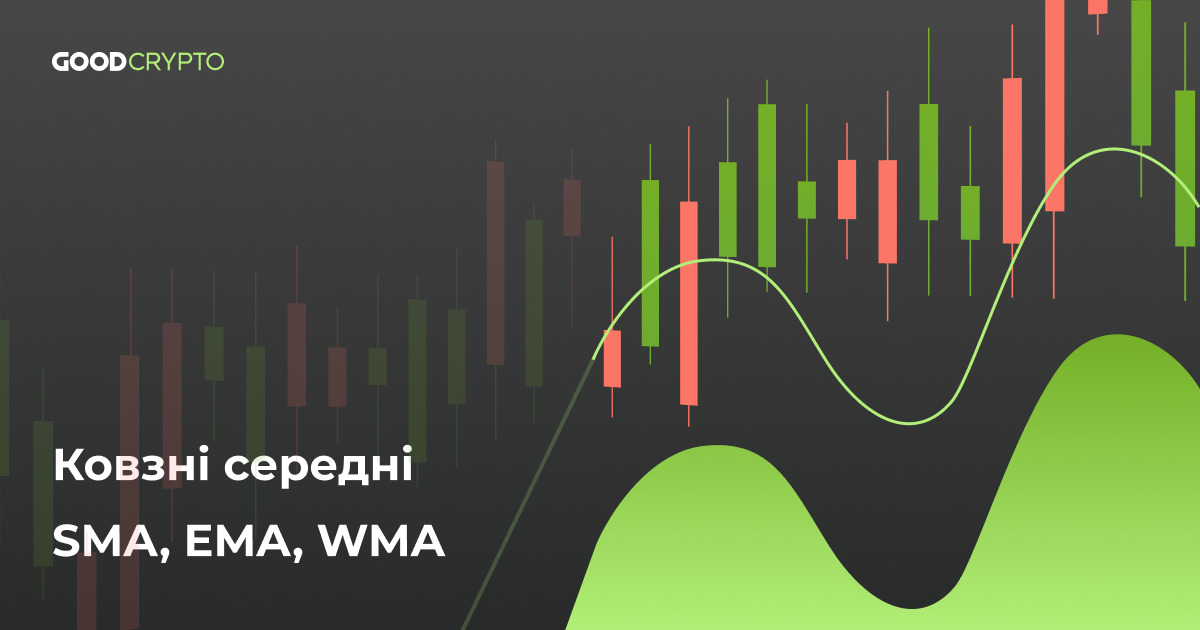 Ковзні Середні SMA, EMA, WMA: Посібник для Трейдерів на Прикладі GoodCrypto