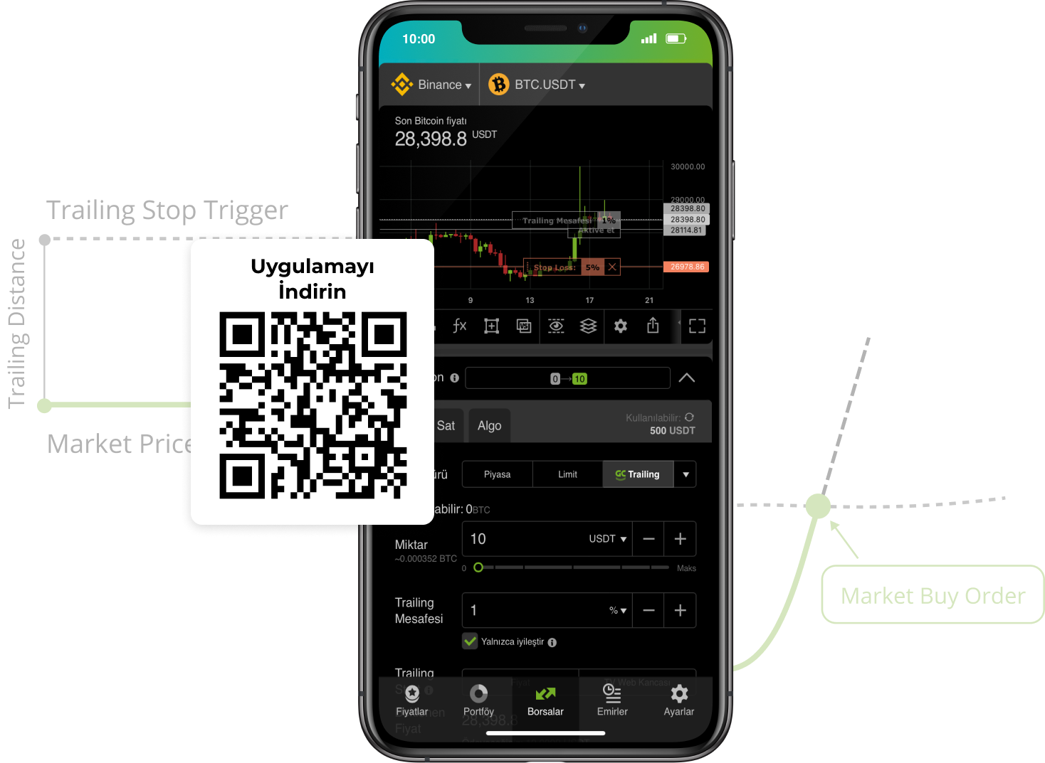 binance trailing stop order