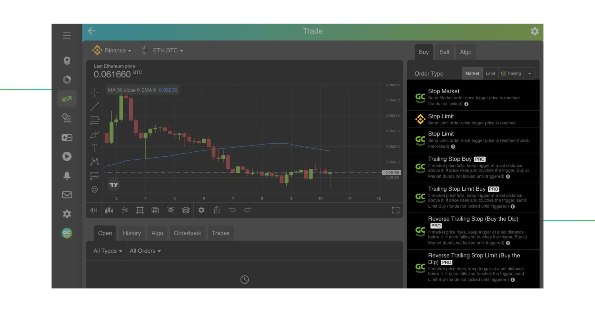 Advanced orders in GoodCrypto app