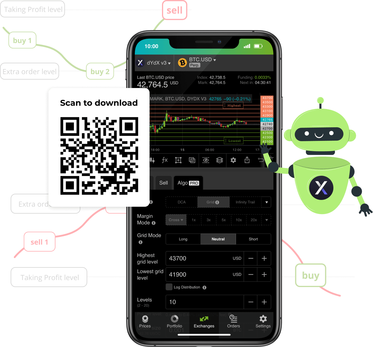 dYdX trading bot