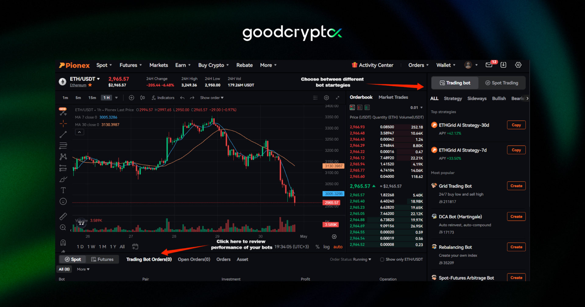 pionex interface review