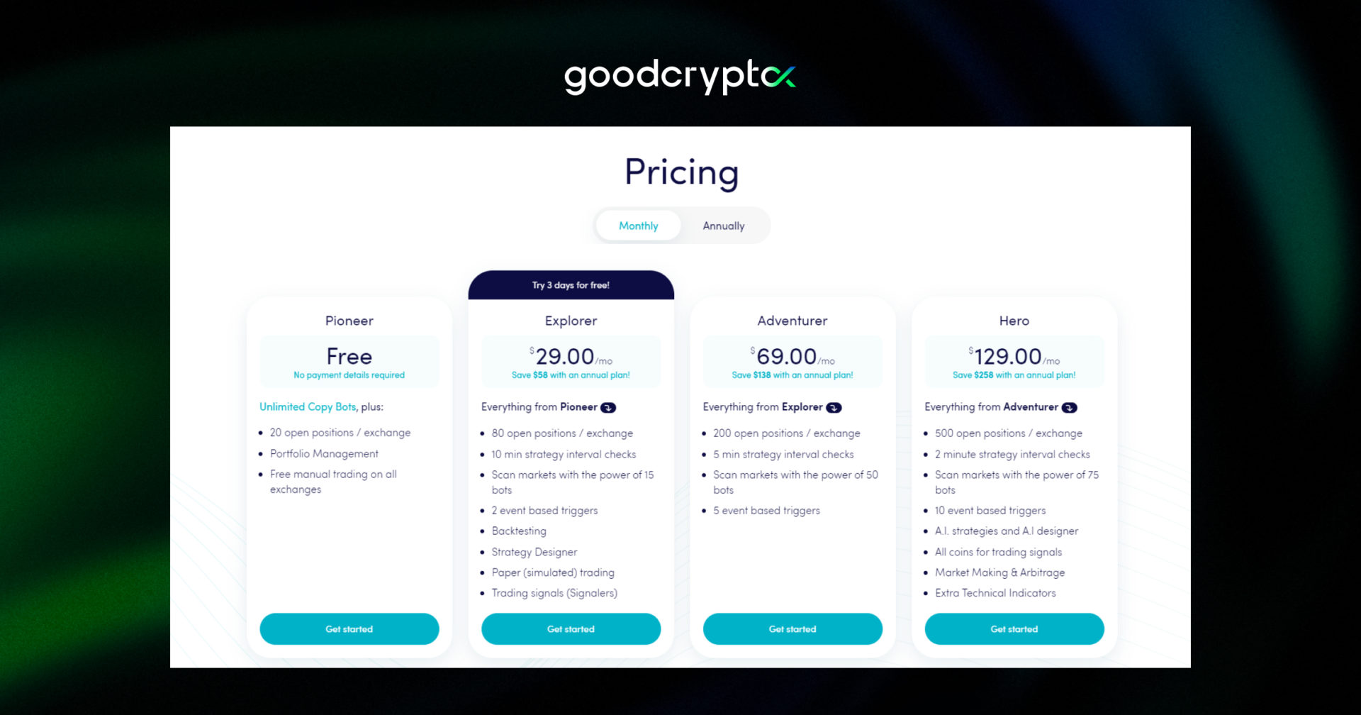 cryptohopper pricing