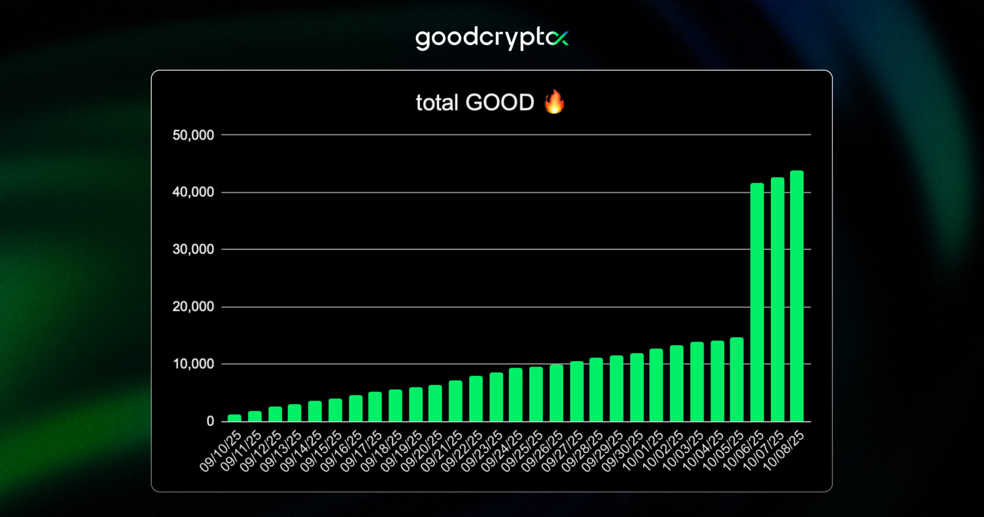 the deflation engine